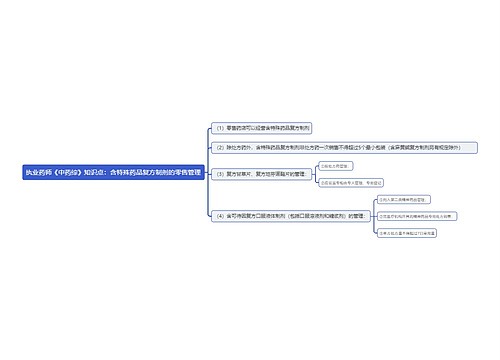 执业药师《中药综》知识点：含特殊药品复方制剂的零售管理