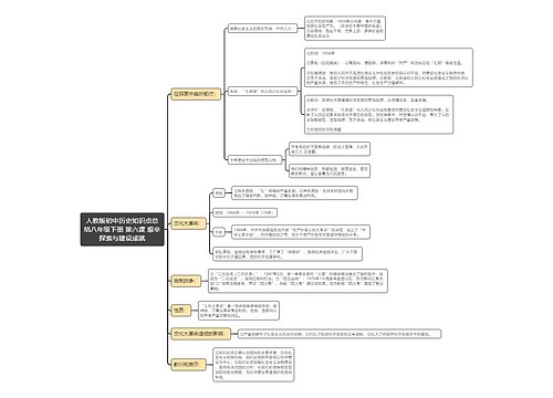 人教版初中历史知识点总结八年级下册 第六课 艰辛探索与建设成就