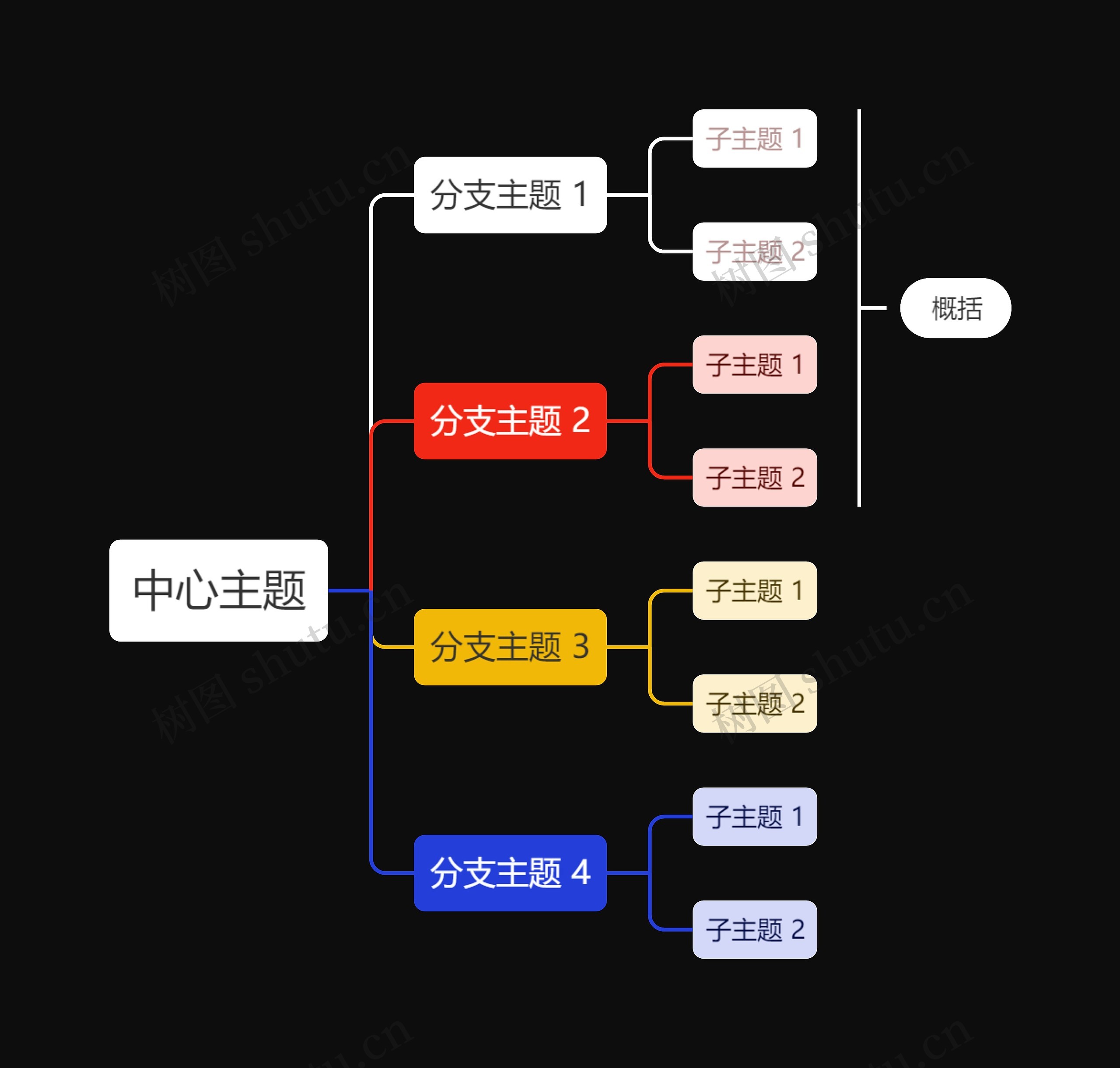 暗夜黑底彩虹色向右逻辑图主题模板