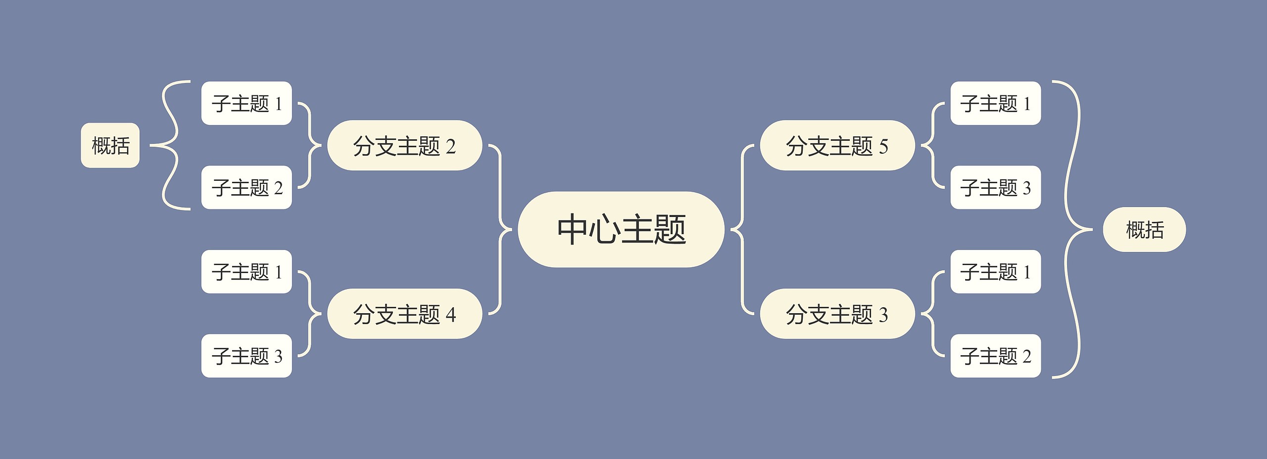 优雅烟灰色双向括号图主题模板