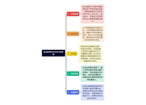 新冠疫情对逆全球化的影响