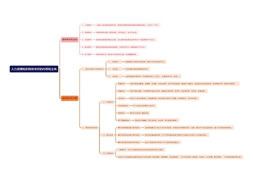 人力资源知识绩效考评的内容和主体