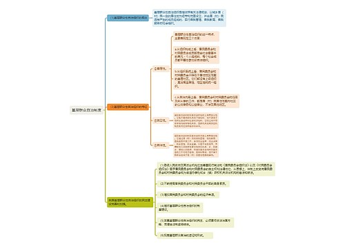 宪法知识基层群众自治制度思维导图