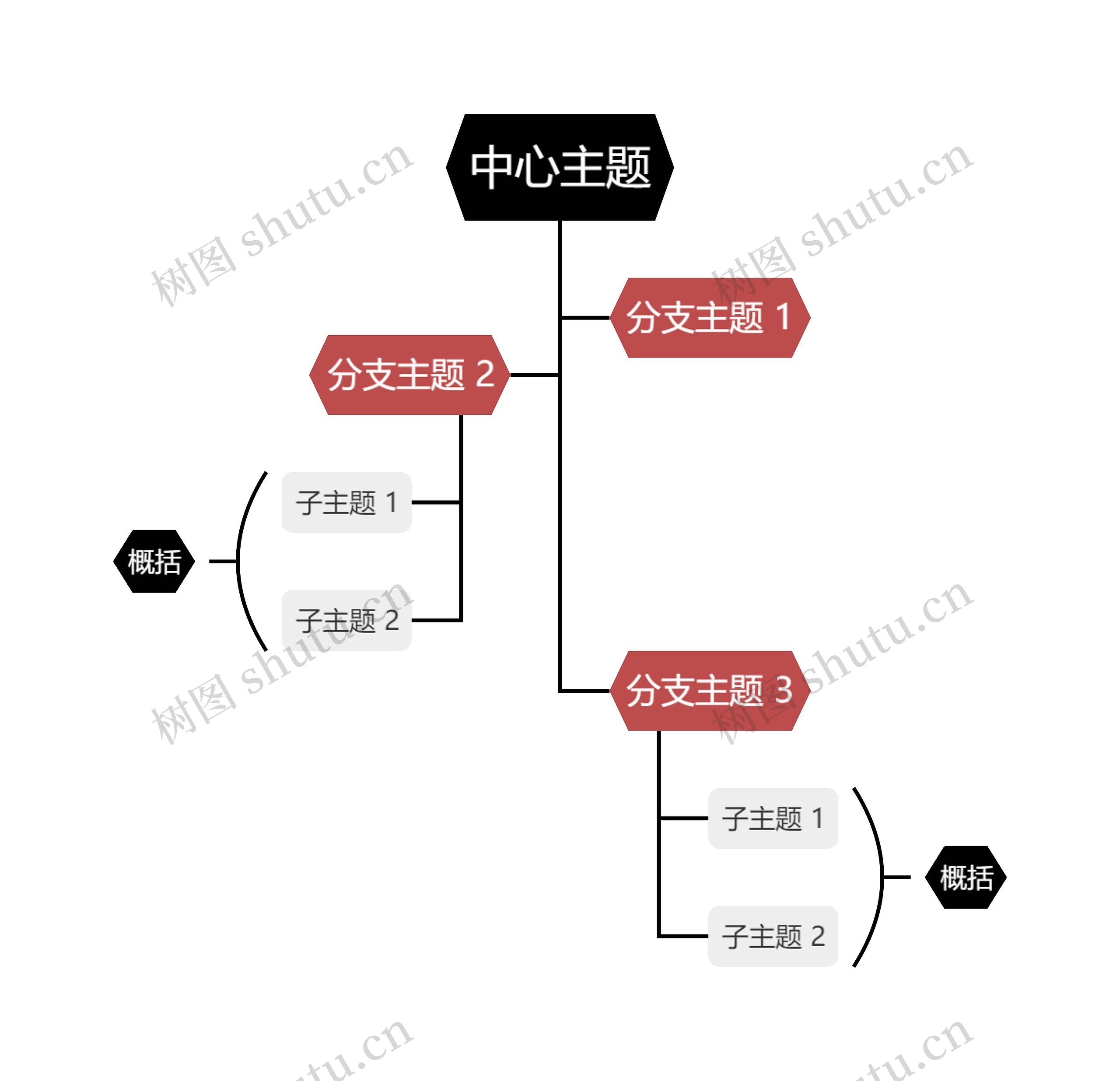 经典黑红色树形图主题模板