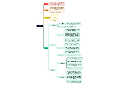 医学知识牙外伤思维导图