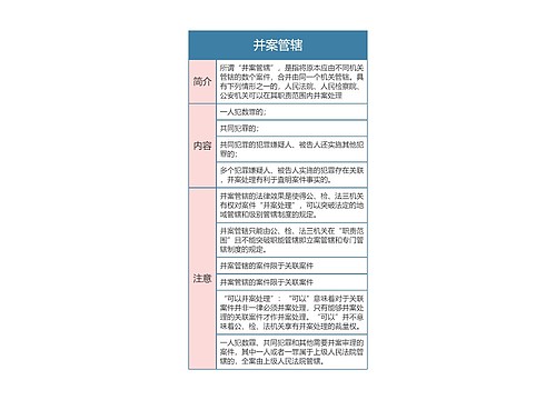 刑事诉讼法并案管辖思维导图