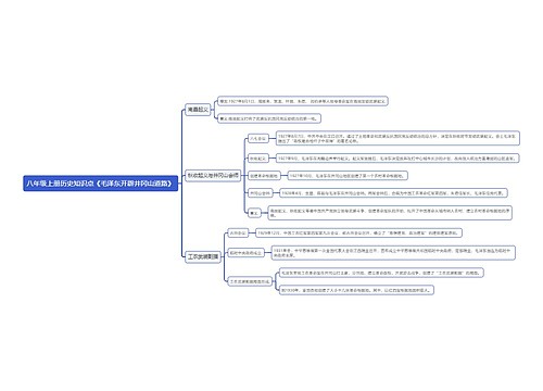 八年级上册历史知识点《毛泽东开辟井冈山道路》思维导图
