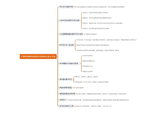 计算机等级考试知识点结构化设计方法