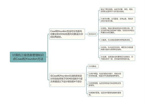 计算机三级信息管理知识点Coad和Yourdon方法