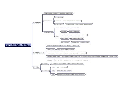 计算机三级网络技术知识点安全技术应用