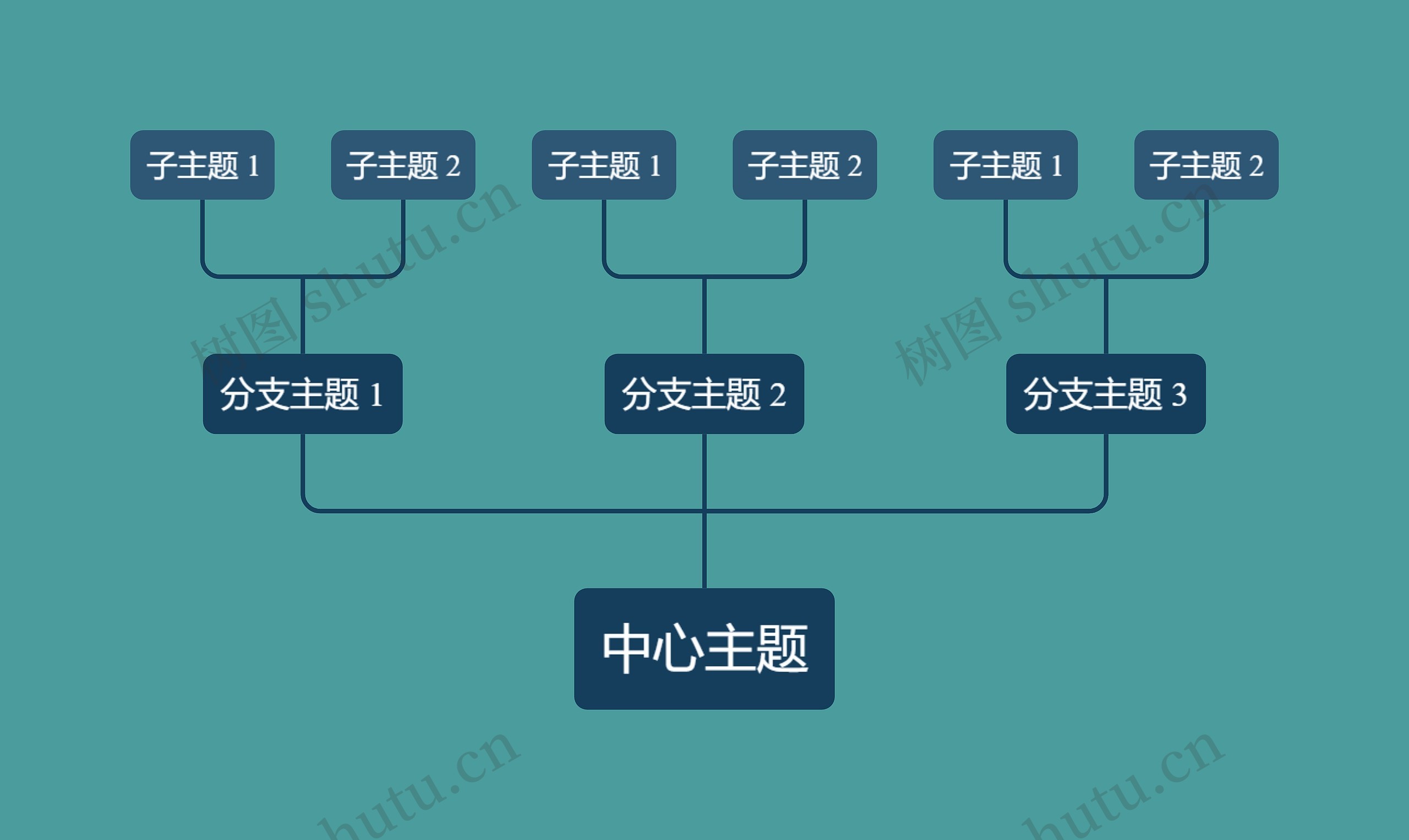 优雅深绿色向上树形图主题模板