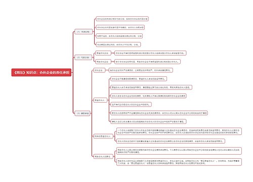 《商法》知识点：合伙企业的责任承担思维导图