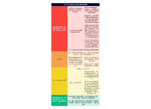 《少有人走的路2》谎言是心理疾病的根源