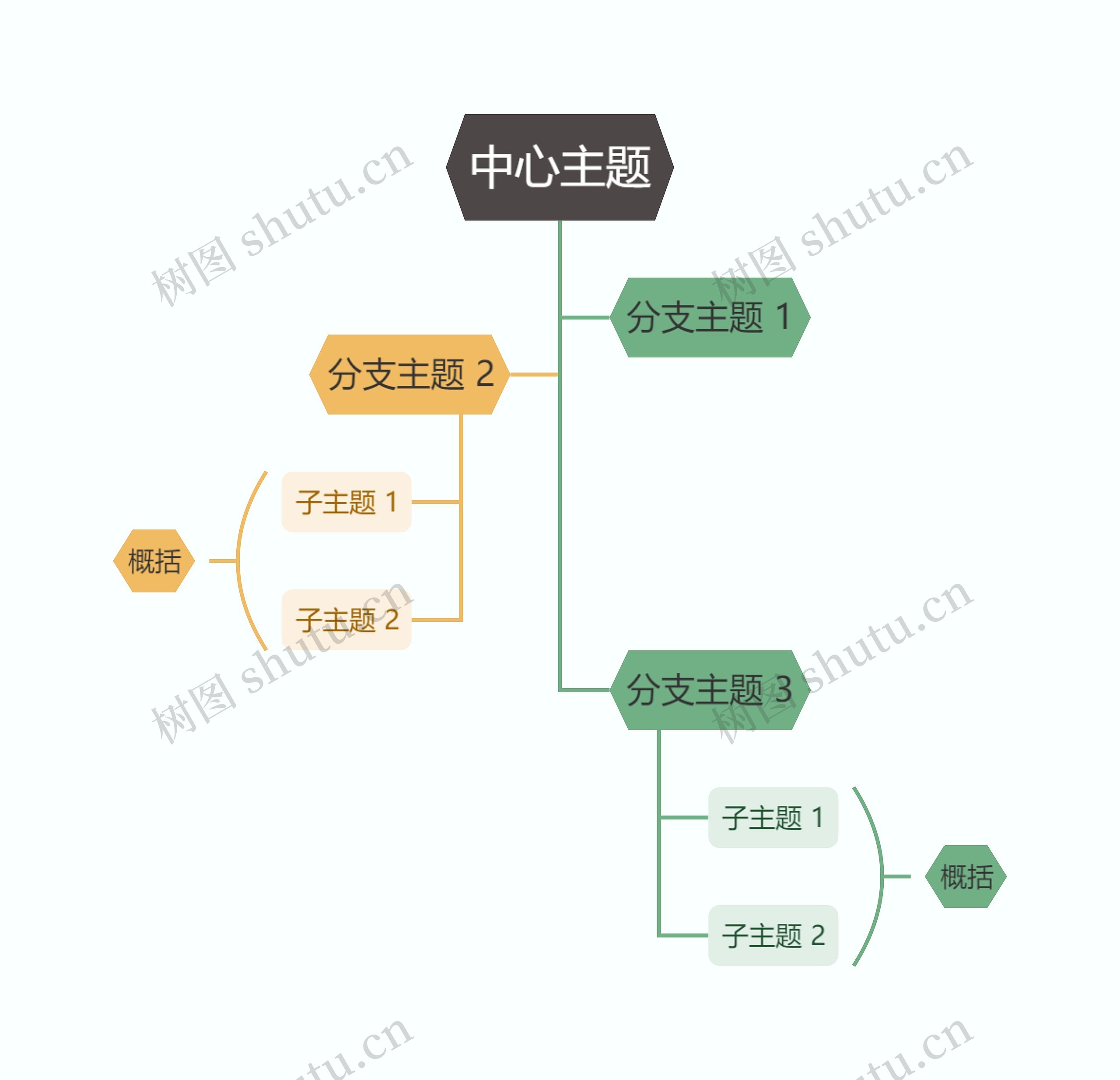 森林彩虹色树形图主题模板