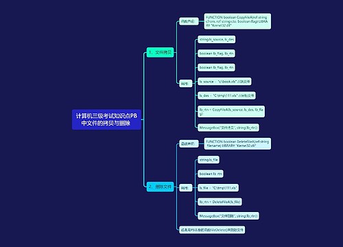 计算机三级考试知识点PB中文件的拷贝与删除 