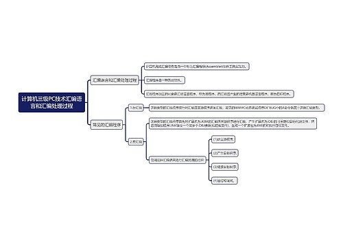 计算机三级PC技术汇编语言和汇编处理过程思维导图