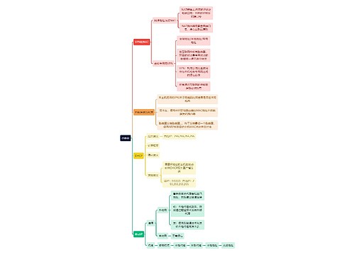 计算机理论知识小协议思维导图