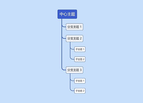 简约蓝色中心主题树形图