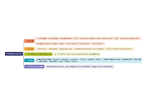 字符型数据位运算知识点思维导图