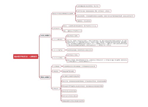 临床医学知识点：心肺复苏思维导图