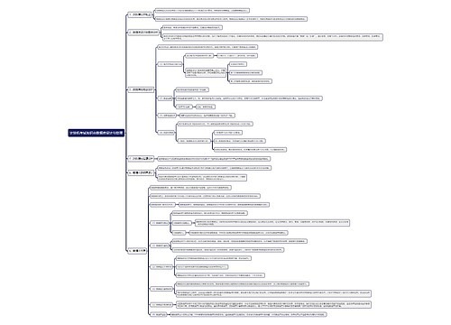 计算机考试知识点数据库设计与管理思维导图