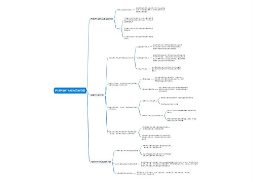 民法民事行为能力思维导图