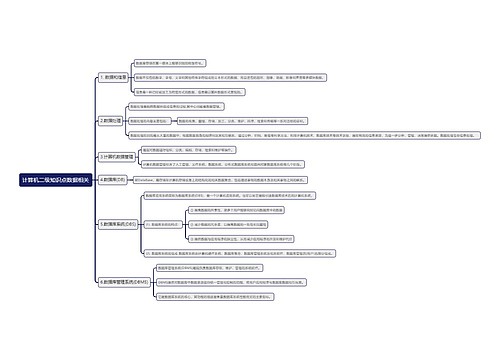 计算机二级知识点数据相关思维导图