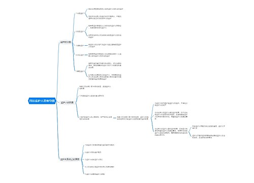 民法监护人思维导图