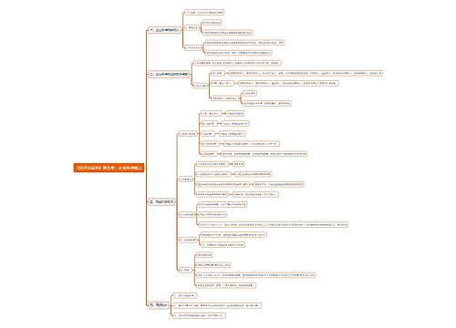 《经济法基础》第五章：企业所得税思维导图上