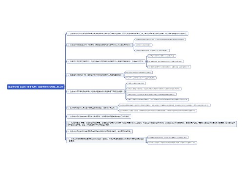 注册会计师《审计》第十五章：注册会计师利用他人的工作思维导图思维导图