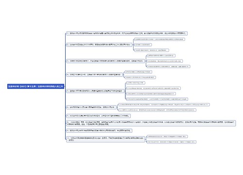 注册会计师《审计》第十五章:注册会计师利用他人的工作思维导图思维导图