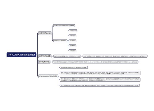 计算机三级PC技术操作系统概述思维导图