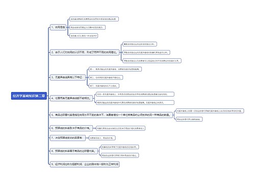 经济学基础知识第二章