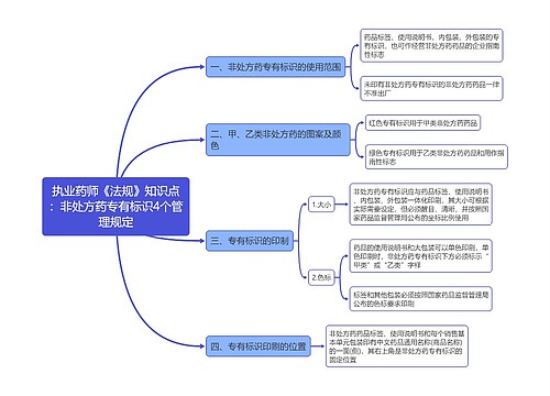 执业药师《法规》知识点：非处方药专有标识4个管理规定