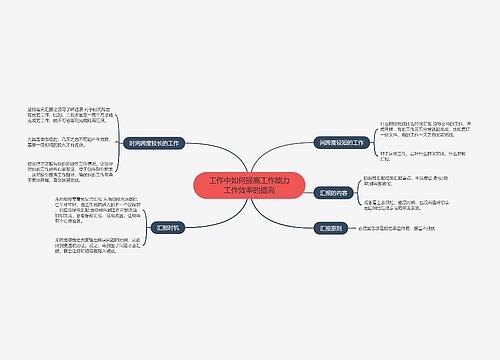 工作中如何提高工作能力工作效率的提高