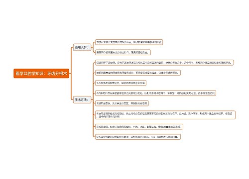 医学口腔学知识：牙齿分根术思维导图
