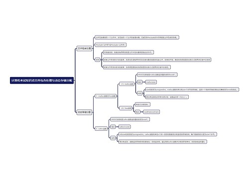 计算机考试知识点文件包含处理与动态存储分配思维导图
