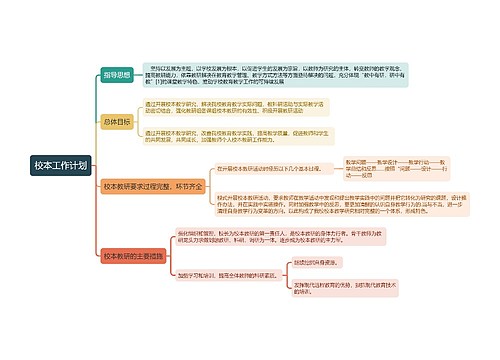 校本工作计划