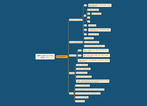 计算机二级visual-foxpro知识点（八）思维导图