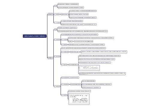计算机考试知识点查找技术与排序技术思维导图