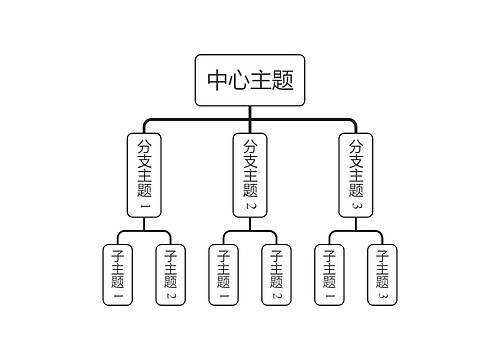 简约黑白线条组织架构图主题模板