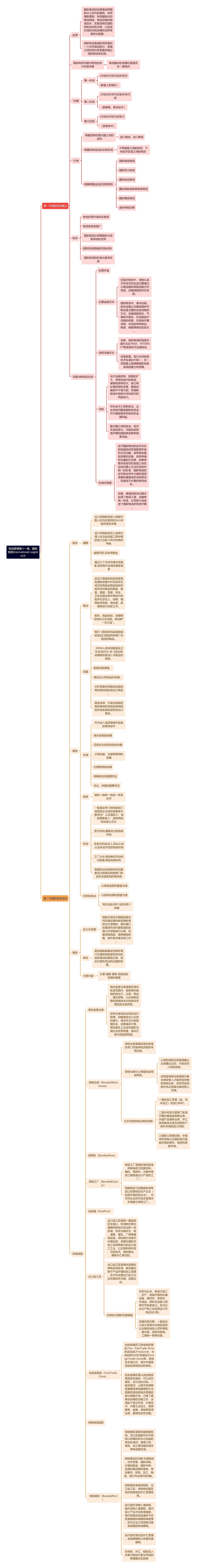 《物流管理》第十一章国际物流International Logistics,IL