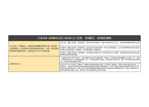 大学法学《刑事诉讼法》知识点 分工负责、互相配合、互相制约原则