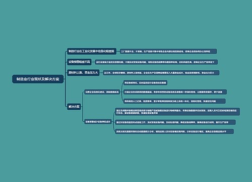 制造业行业现状及解决方案