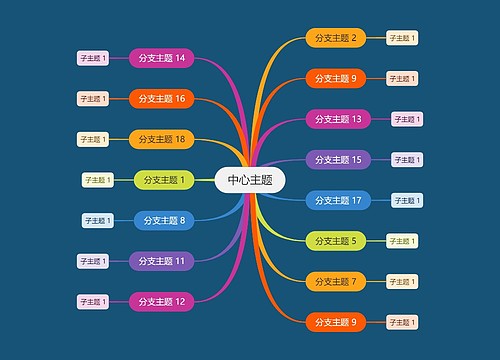 蓝底彩虹色思维导图主题模板