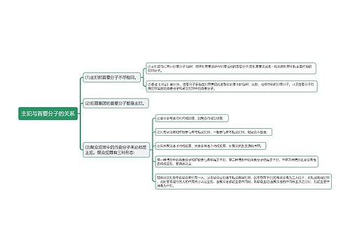 主犯与首要分子的关系思维导图