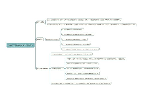 计算机三级信息管理知识点BSP