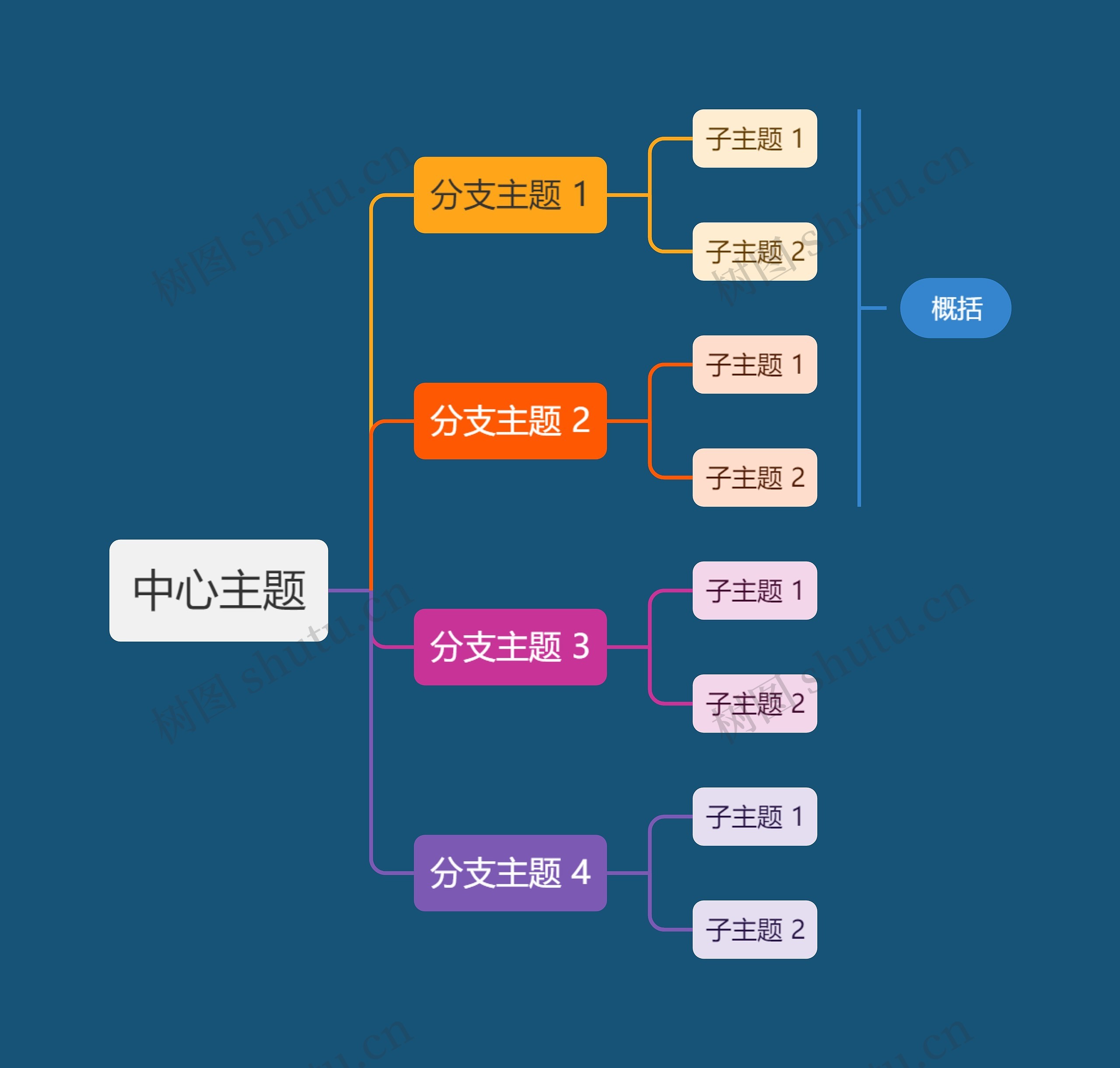 暗夜彩虹色向右逻辑图主题模板