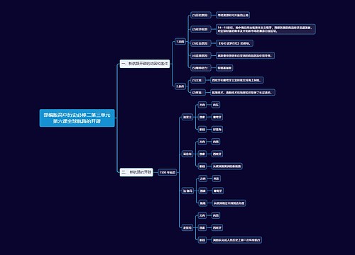 部编版高中历史必修二第三单元第六课全球航路的开辟思维导图