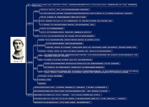 君士坦丁大帝思维导图
